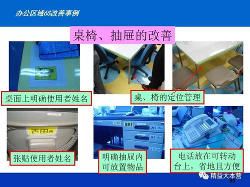 100張工廠車(chē)間5S改善案例圖 興辦實(shí)業(yè)的高效管理之道