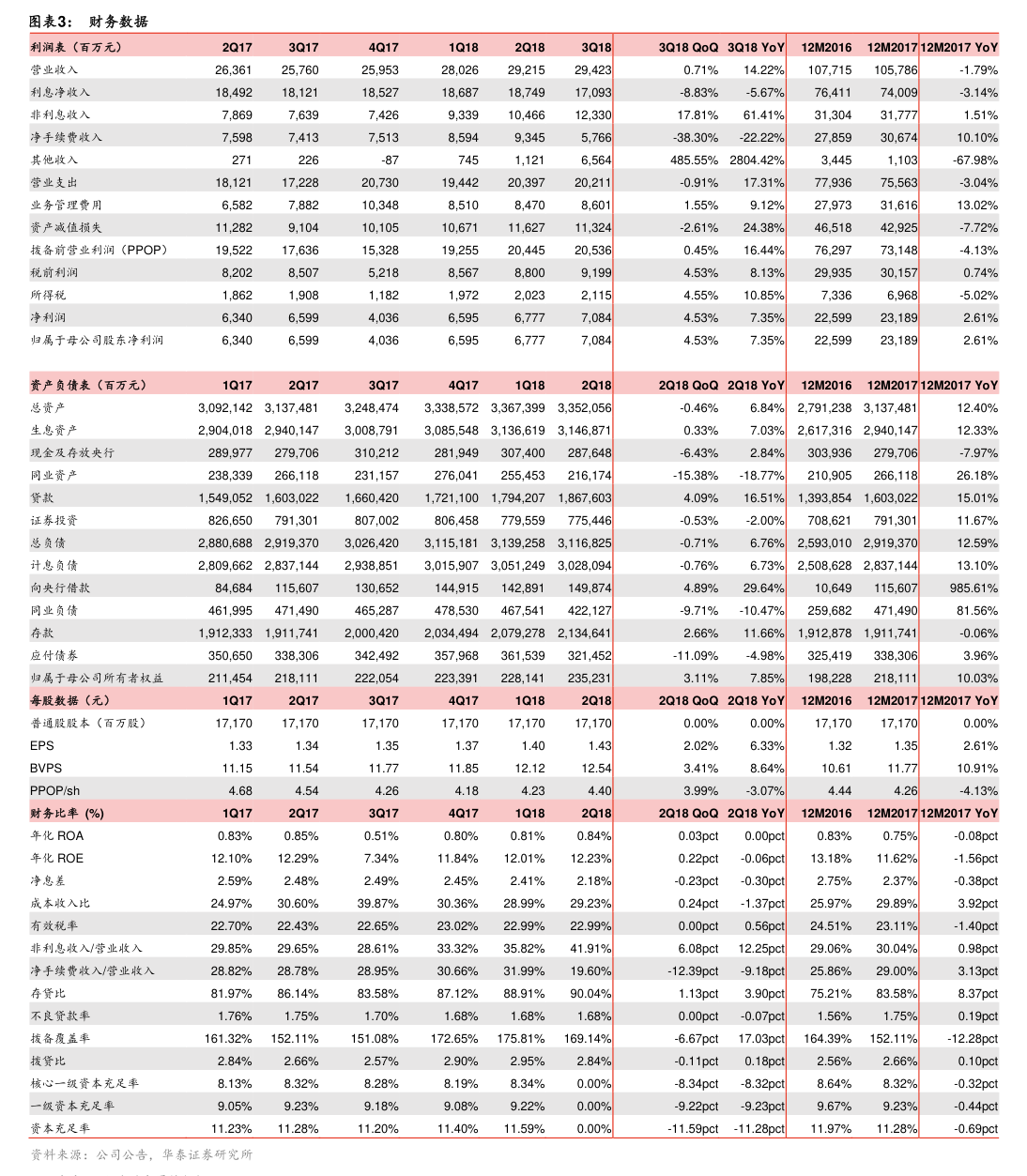 振華科技關(guān)于放棄參股公司增資優(yōu)先認繳出資權(quán)暨關(guān)聯(lián)交易的公告